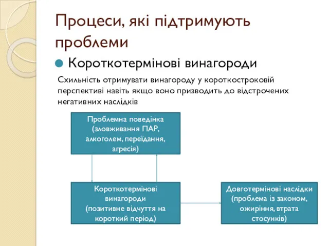 Процеси, які підтримують проблеми Короткотермінові винагороди Схильність отримувати винагороду у