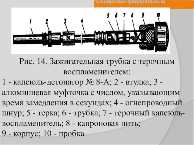 Рис. 14. Зажигательная трубка с терочным воспламенителем: 1 - капсюль-детонатор