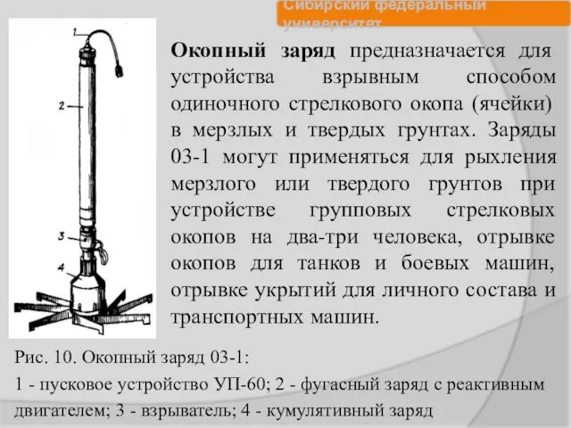 Окопный заряд предназначается для устройства взрывным способом одиночного стрелкового окопа