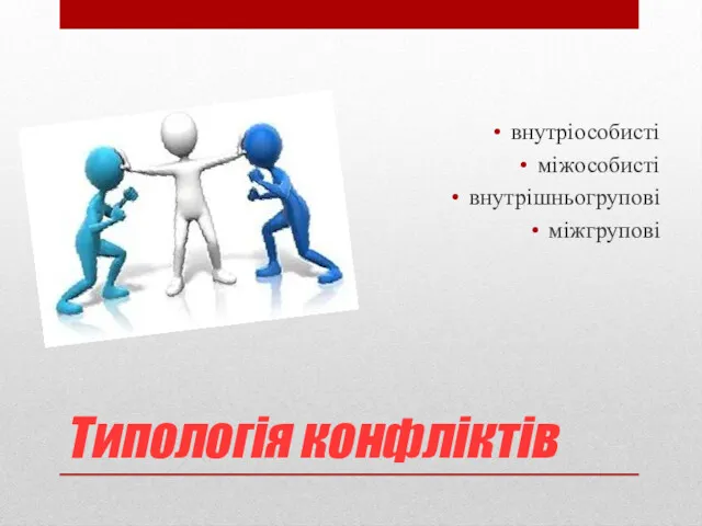 Типологія конфліктів внутріособисті міжособисті внутрішньогрупові міжгрупові