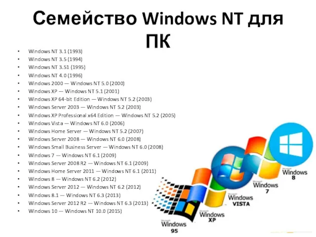 Windows NT 3.1 (1993) Windows NT 3.5 (1994) Windows NT