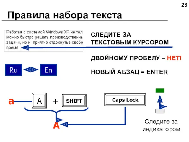 Правила набора текста ДВОЙНОМУ ПРОБЕЛУ – НЕТ! НОВЫЙ АБЗАЦ =