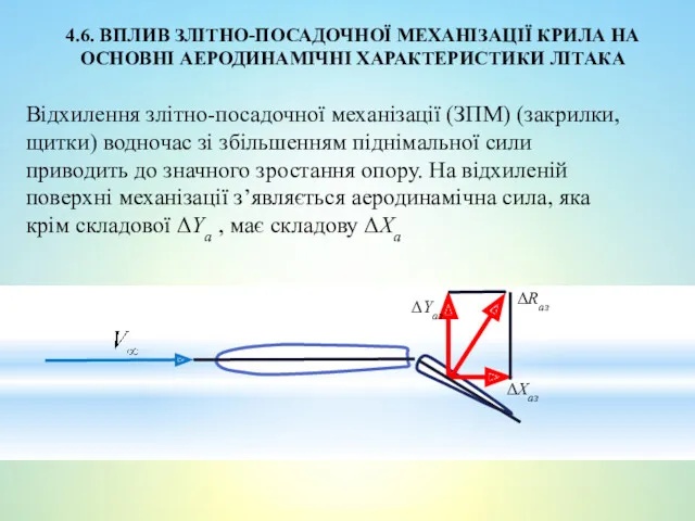 4.6. ВПЛИВ ЗЛІТНО-ПОСАДОЧНОЇ МЕХАНІЗАЦІЇ КРИЛА НА ОСНОВНІ АЕРОДИНАМІЧНІ ХАРАКТЕРИСТИКИ ЛІТАКА