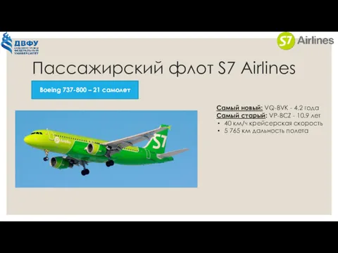 Пассажирский флот S7 Airlines Boeing 737-800 – 21 самолет Самый новый: VQ-BVK -