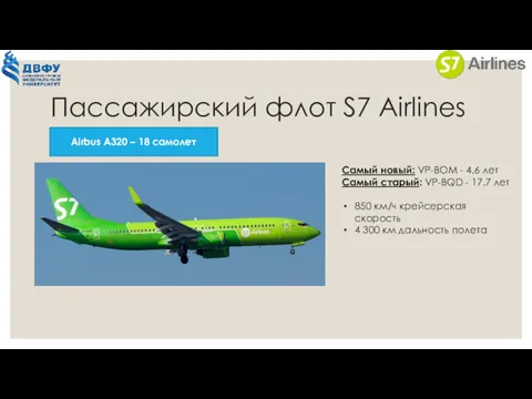 Пассажирский флот S7 Airlines Airbus A320 – 18 самолет Самый новый: VP-BOM -