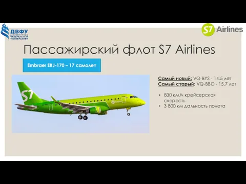Пассажирский флот S7 Airlines Embraer ERJ-170 – 17 самолет Самый новый: VQ-BYS -