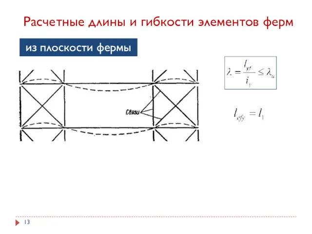 Расчетные длины и гибкости элементов ферм из плоскости фермы