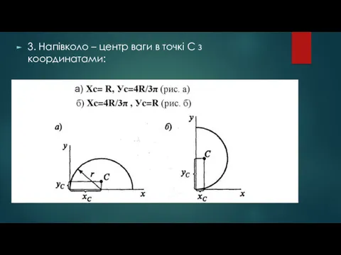 3. Напівколо – центр ваги в точкі С з координатами: