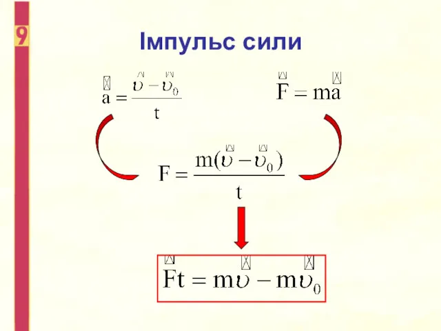 Імпульс сили