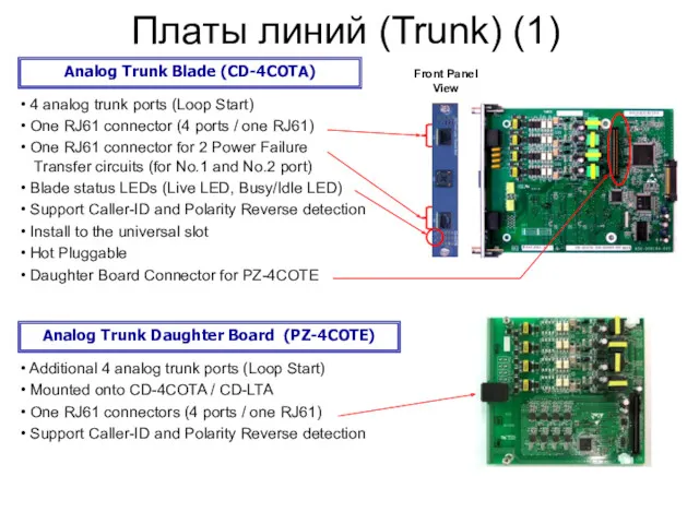 Ｐage Платы линий (Trunk) (1) Analog Trunk Blade (CD-4COTA) 4