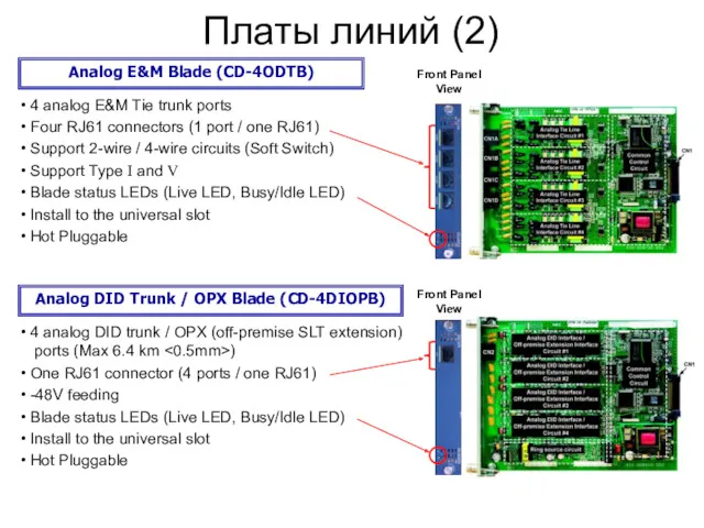 Ｐage Платы линий (2) Analog E&M Blade (CD-4ODTB) 4 analog