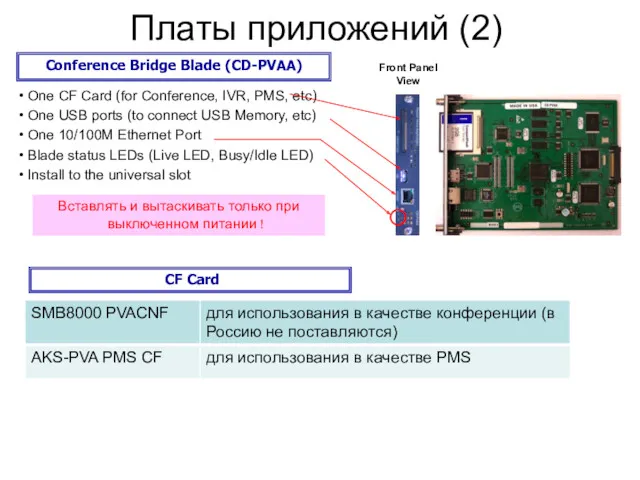 Ｐage Платы приложений (2) Conference Bridge Blade (CD-PVAA) One CF