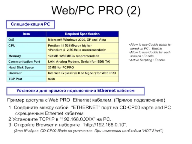 Web/PC PRO (2) Allow to use Cookie which is saved