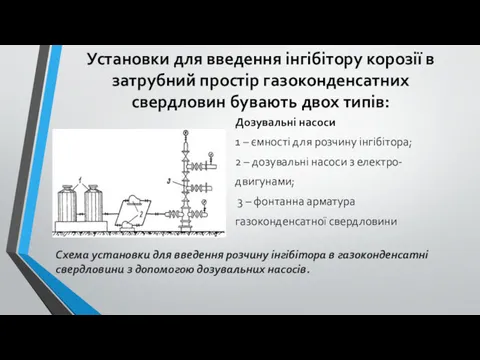 Установки для введення інгібітору корозії в затрубний простір газоконденсатних свердловин бувають двох типів: