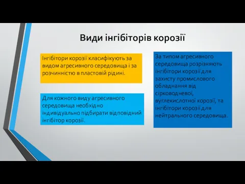 Види інгібіторів корозії Інгібітори корозії класифікують за видом агресивного середовища і за розчинністю