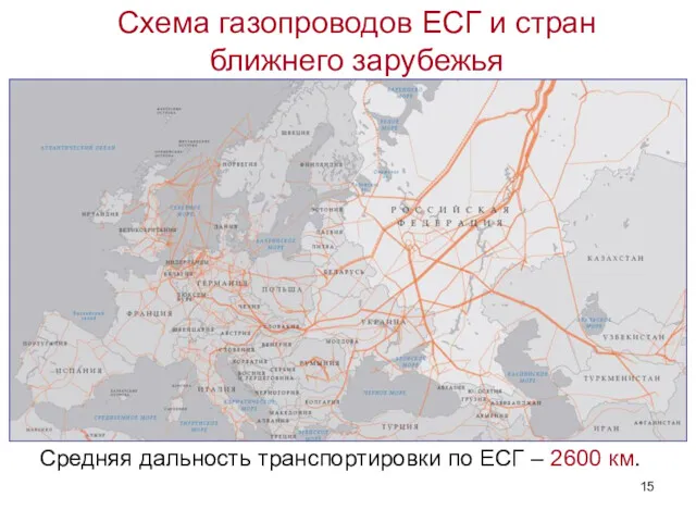 Схема газопроводов ЕСГ и стран ближнего зарубежья Средняя дальность транспортировки по ЕСГ – 2600 км.