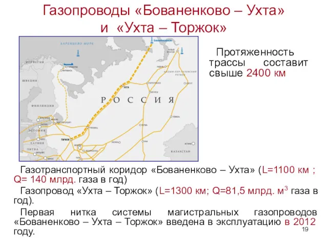 Газопроводы «Бованенково – Ухта» и «Ухта – Торжок» Газотранспортный коридор