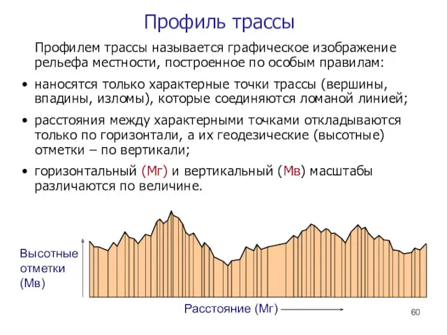 Профиль трассы Профилем трассы называется графическое изображение рельефа местности, построенное
