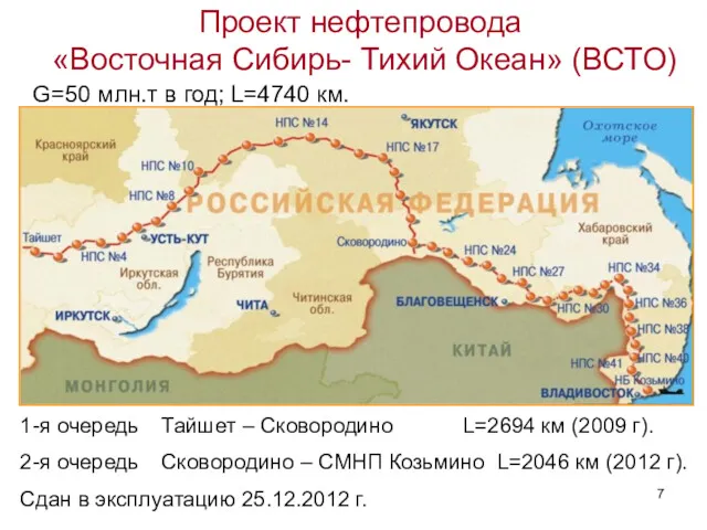 Проект нефтепровода «Восточная Сибирь- Тихий Океан» (ВСТО) G=50 млн.т в