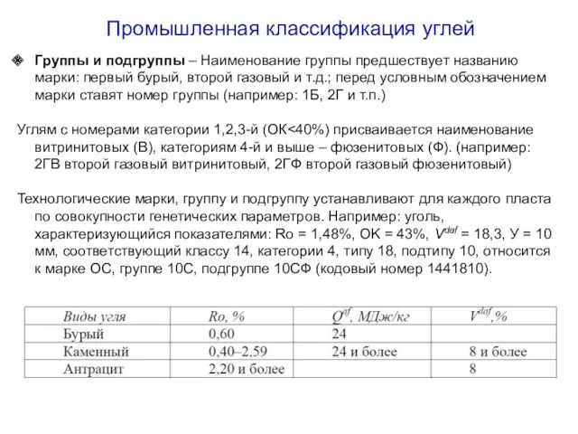 Группы и подгруппы – Наименование группы предшествует названию марки: первый