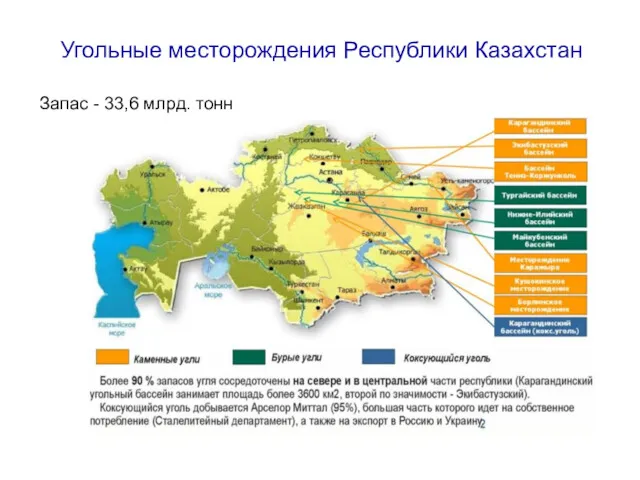 Угольные месторождения Республики Казахстан Запас - 33,6 млрд. тонн