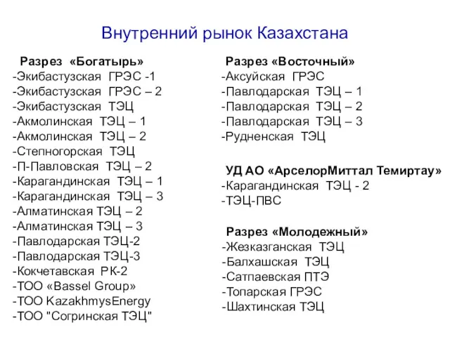 Внутренний рынок Казахстана Разрез «Богатырь» Экибастузская ГРЭС -1 Экибастузская ГРЭС