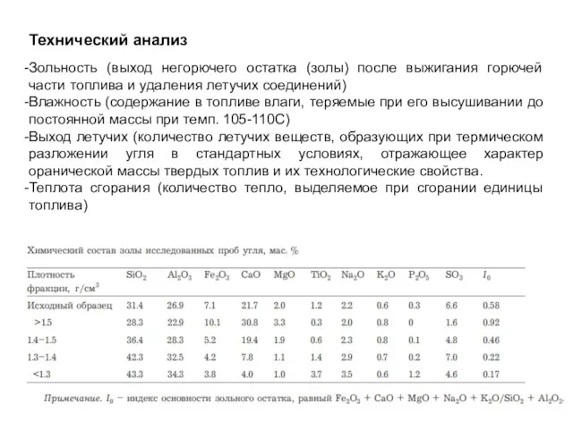 Технический анализ Зольность (выход негорючего остатка (золы) после выжигания горючей