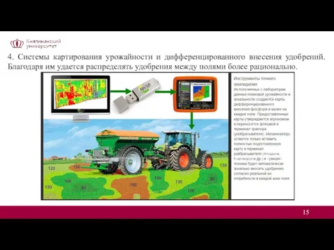 4. Системы картирования урожайности и дифференцированного внесения удобрений. Благодаря им