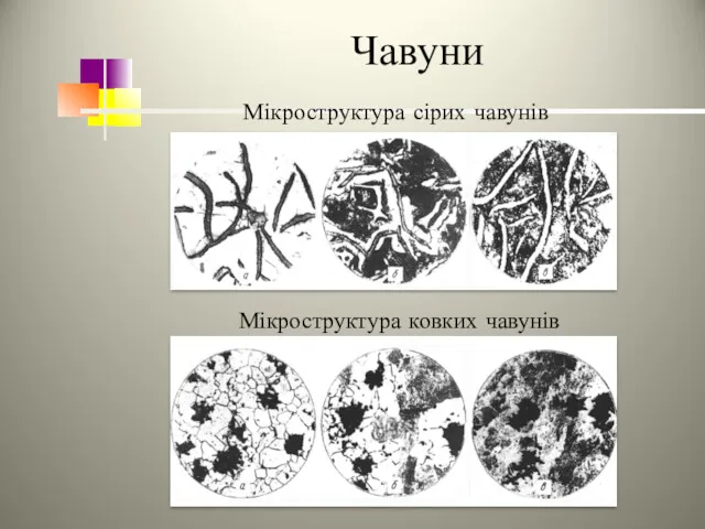 Мікроструктура сірих чавунів Чавуни Мікроструктура ковких чавунів