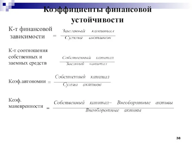 Коэффициенты финансовой устойчивости К-т финансовой зависимости К-т соотношения собственных и заемных средств Коэф.автономии Коэф. маневренности