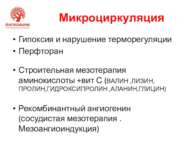 Микроциркуляция Гипоксия и нарушение терморегуляции Перфторан Строительная мезотерапия аминокислоты +вит