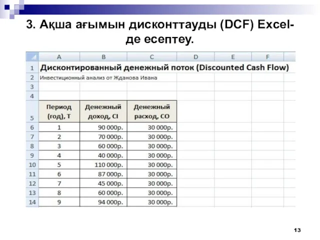 3. Ақша ағымын дисконттауды (DCF) Excel-де есептеу.