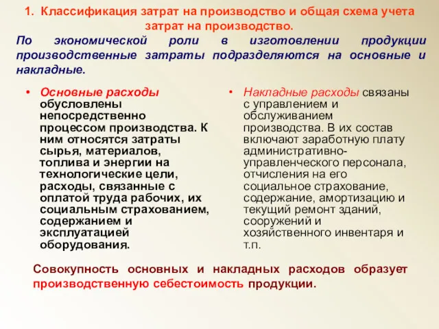 Основные расходы обусловлены непосредственно процессом производства. К ним относятся затраты