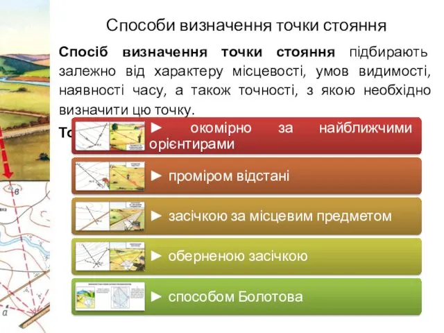 Способи визначення точки стояння Спосіб визначення точки стояння підбирають залежно