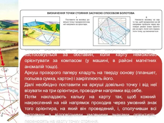 Спосіб Болотова є різновидом зворотньої засічки та застосовується за обставин,