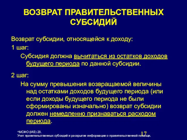 Возврат субсидии, относящейся к доходу: 1 шаг: Субсидия должна вычитаться