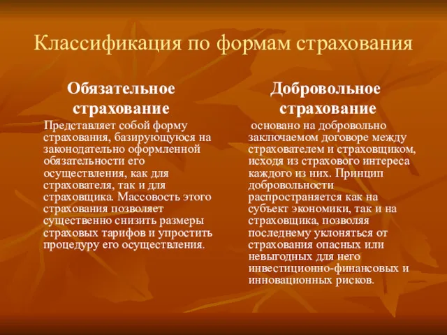 Классификация по формам страхования Обязательное страхование Представляет собой форму страхования,