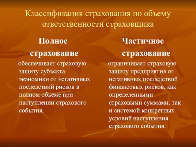 Классификация страхования по объему ответственности страховщика Полное страхование обеспечивает страховую