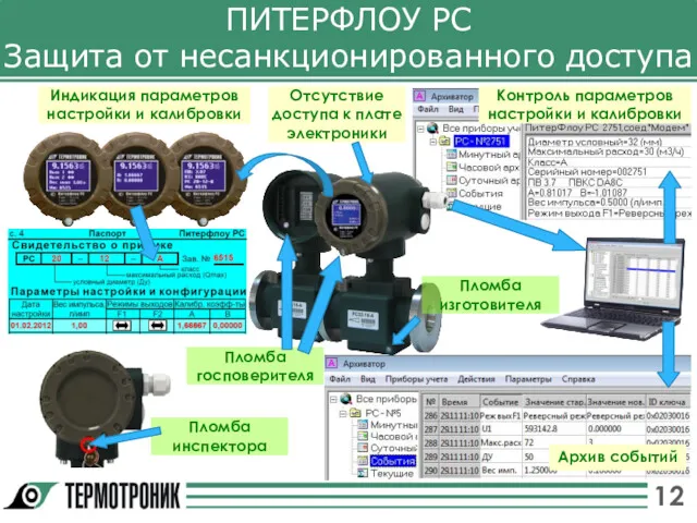 Пломба госповерителя Индикация параметров настройки и калибровки ПИТЕРФЛОУ РС Защита