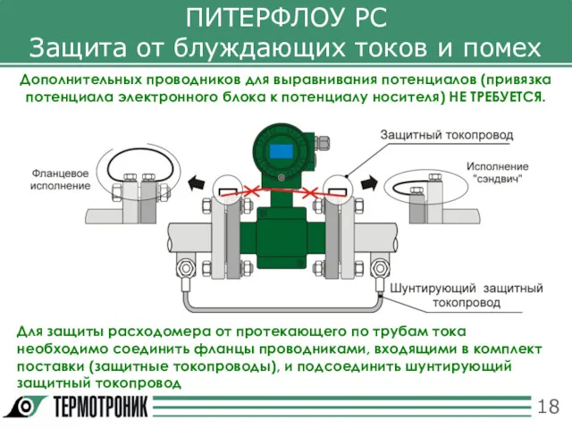 ПИТЕРФЛОУ РС Защита от блуждающих токов и помех Дополнительных проводников