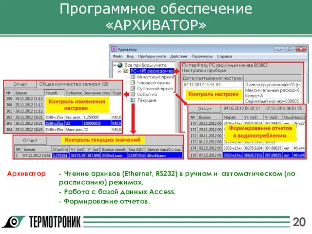 Программное обеспечение «АРХИВАТОР» Архиватор - Чтение архивов (Ethernet, RS232) в