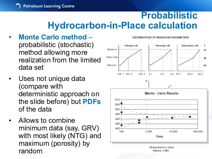 Probabilistic Hydrocarbon-in-Place calculation Monte Carlo method – probabilistic (stochastic) method