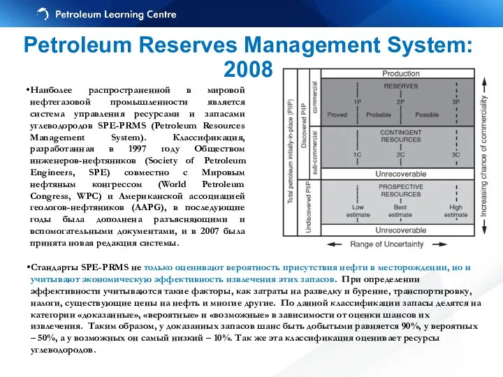 Petroleum Reserves Management System: 2008 Наиболее распространенной в мировой нефтегазовой