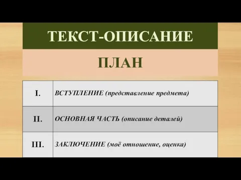 ТЕКСТ-ОПИСАНИЕ ПЛАН