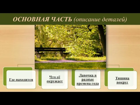 ОСНОВНАЯ ЧАСТЬ (описание деталей)