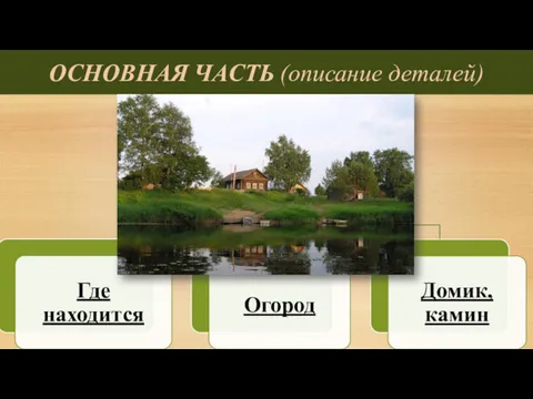 ОСНОВНАЯ ЧАСТЬ (описание деталей)