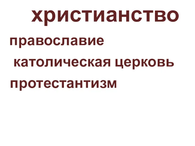 христианство православие католическая церковь протестантизм