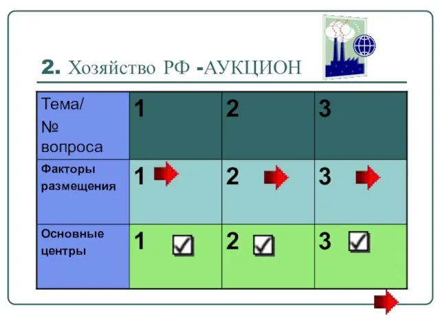 2. Хозяйство РФ -АУКЦИОН