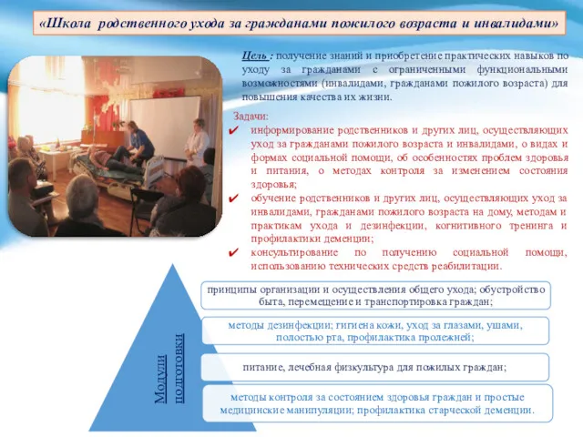 «Школа родственного ухода за гражданами пожилого возраста и инвалидами» Цель