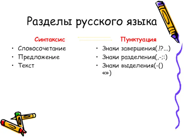 Разделы русского языка Синтаксис Словосочетание Предложение Текст Пунктуация Знаки завершения(.!?...) Знаки разделения(,-;:) Знаки выделения(-() «»)